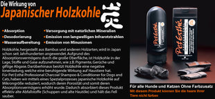 Professional Charcoal Shampoo | exklusives Holzkohle Shampoo für Hunde und Katzen